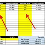 value bet calculator excel